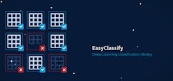 Easy Classify Vsd Easy Classify Vsd