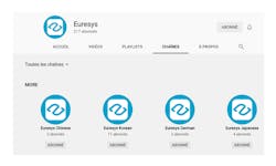 Euresys You Tube Channels 5f7b2e3d874bf Euresys You Tube Channels 5f7b2e3d874bf