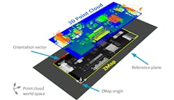 Z Map Point Clouds 5f7b212980adc Z Map Point Clouds 5f7b212980adc