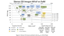 3 D Imaging Chart 5fd3c5dcc7e13 3 D Imaging Chart 5fd3c5dcc7e13