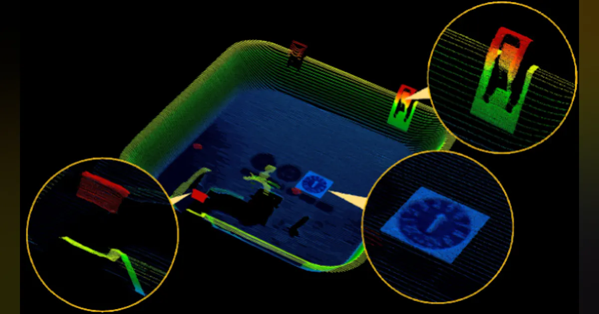 Good Image 3d Module Software basics in 3D imaging components and applications | Vision ...