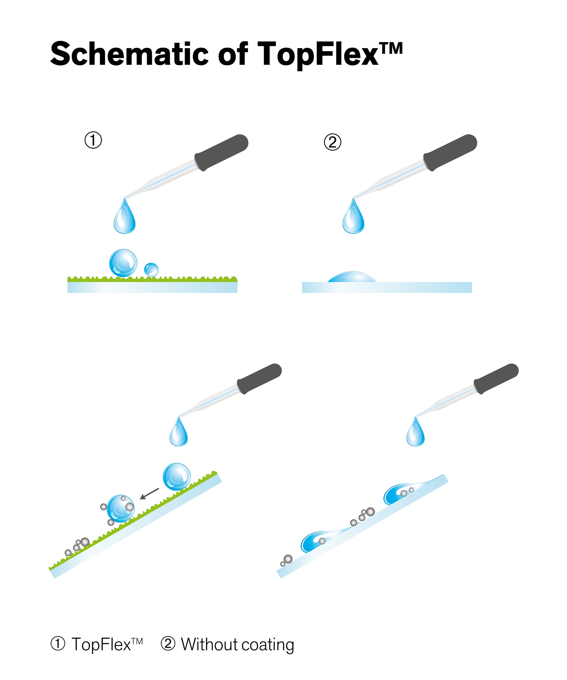Schematic Of Topflex 2835px