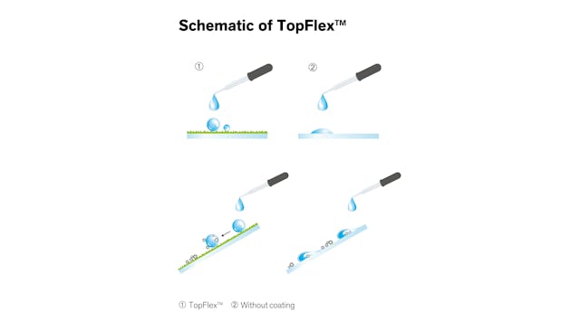 Schematic Of Topflex 2835px