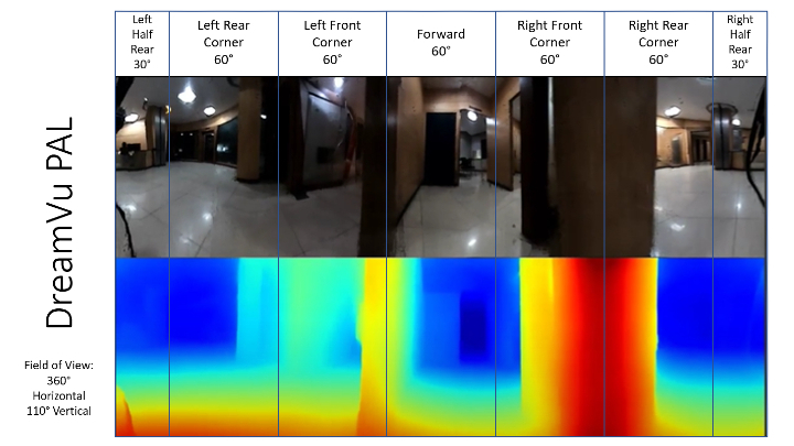 Pal Camera Rgb Depth Map Comparison Hero