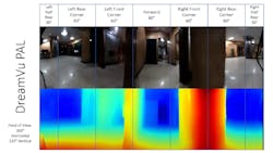 Figure 2: The PAL camera's stereo vision lens creates panoramic RGB images and corresponding depth maps. Figure 2: The PAL camera's stereo vision lens creates panoramic RGB images and corresponding depth maps.