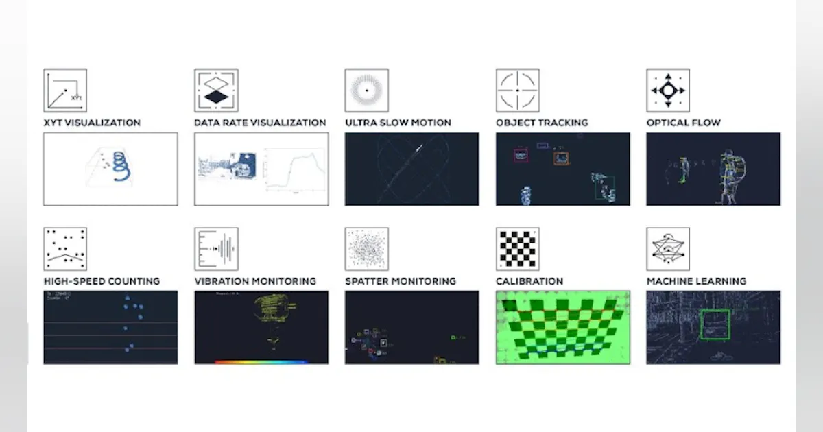 event_based_vision_software_Metavision_Intelligence_Suite_from ...