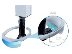 LumiTop with AR/VR lens delivers highly reproducible, traceable and highly accurate color and luminance measurements for headset displays. LumiTop with AR/VR lens delivers highly reproducible, traceable and highly accurate color and luminance measurements for headset displays.
