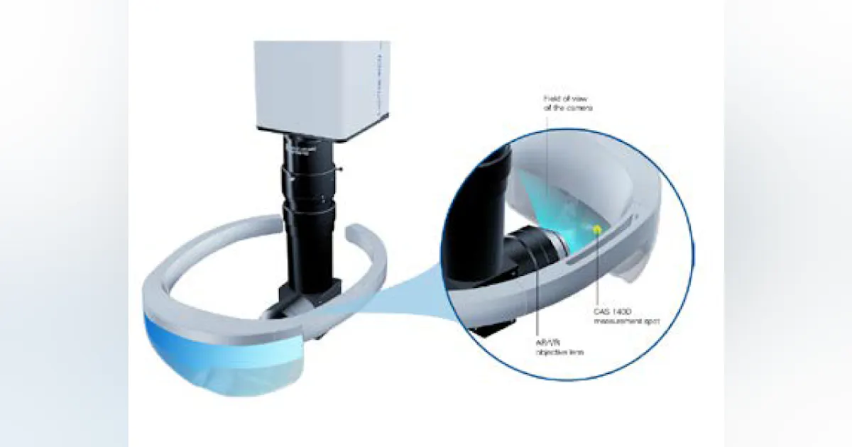 Vr Headset Test Pattern Measure what the human eye sees: optical testing of AR/VR headsets ...