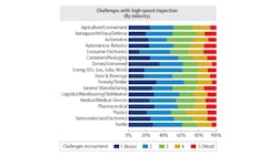 Vision 2021 Challenges 605ca7933f99b Vision 2021 Challenges 605ca7933f99b