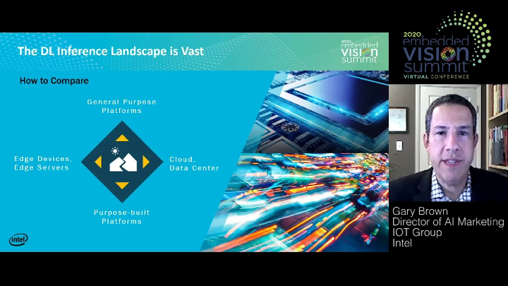 2020 Summit Intel Oet Brown 6086fdf483d4a