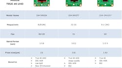 Sony 4k Line Pr Sony 4k Line Pr