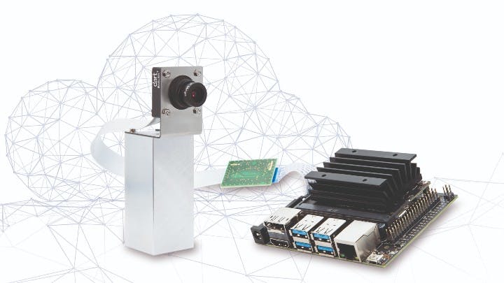 IoT Embedded Vision Systems for Machine Vision and Imaging Applications ...