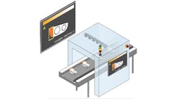 Dozens (up to 100) GigE cameras record the object from all sides. Dozens (up to 100) GigE cameras record the object from all sides.