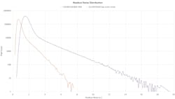 Noise Gs2020 Bsi 9701 Bsi 609ae8345da27 Noise Gs2020 Bsi 9701 Bsi 609ae8345da27