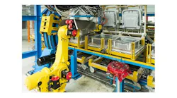 Automation Robotics Sales Q1 2021 A3 Report
