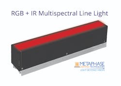 Figure 10: Metaphase&apos;s family of multispectral LED lights, the RGB + IR LED Line Lights, features individually controllable RGB + IR LEDs to maximize contrast. They are suitable for print inspection, banknote, package and label inspection, food inspection, and more. (Photo courtesy of Metaphase Technologies.)