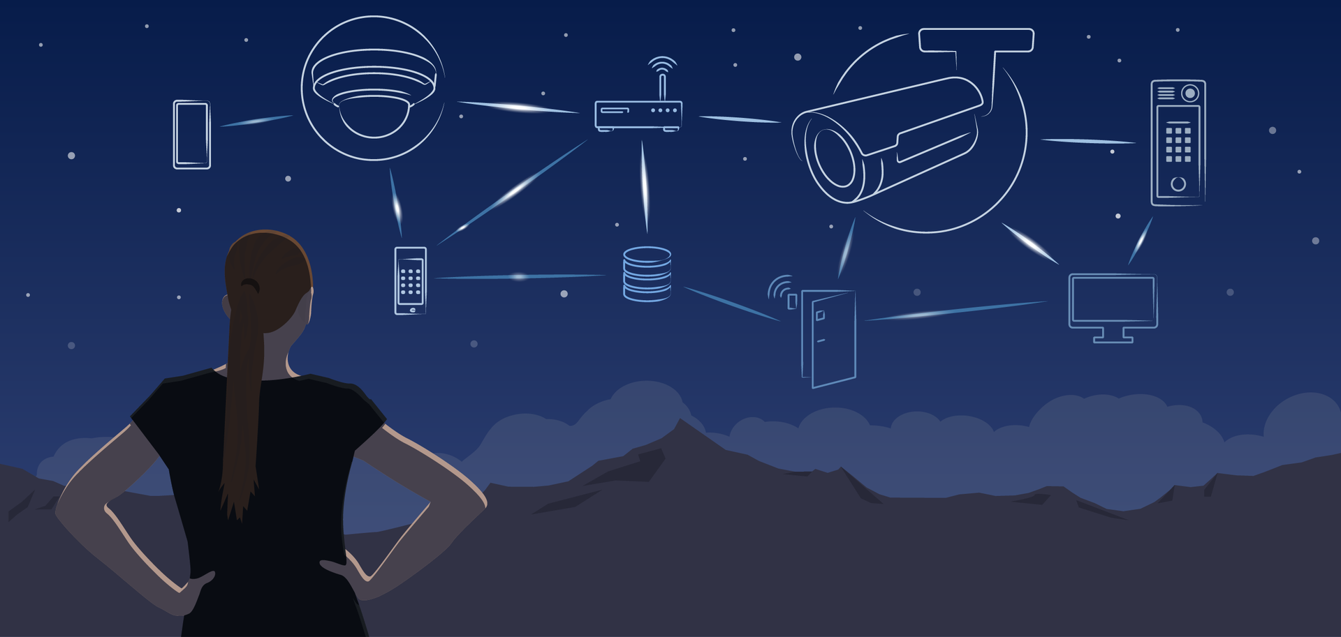 Images courtesy of Axis Communications.