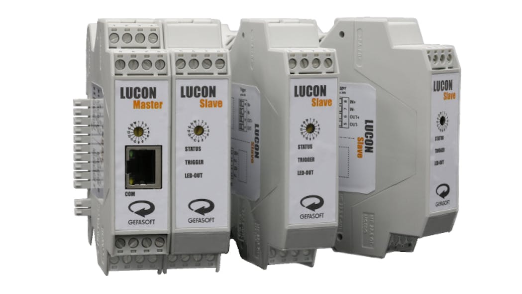 Machine Vision Lighting Controller Lucon 2 Gefasoft