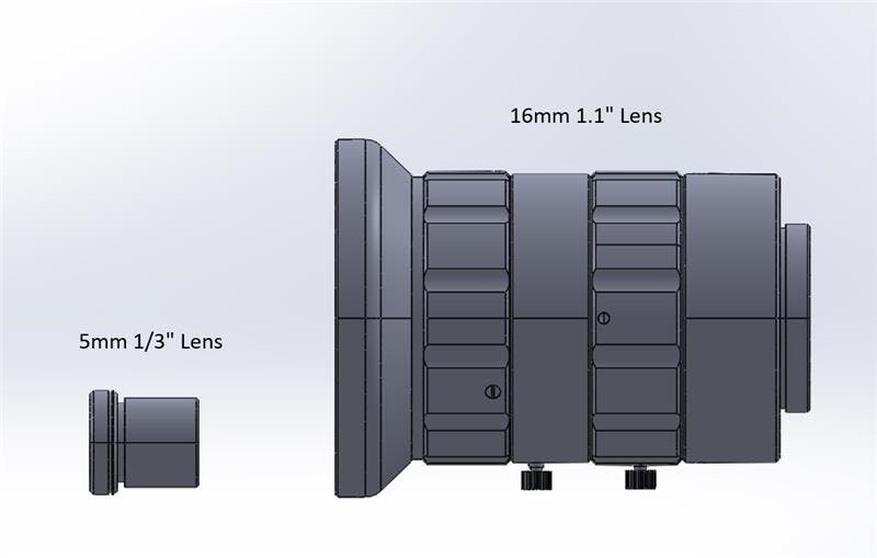 Figure 2: Two imaging lenses with the same angular FOV designed for different sensor sizes. Note the vast size difference between the two lenses.