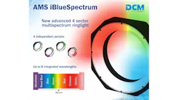 DCM Sistemes AMS iBlueSpectrum Ringlight DCM Sistemes AMS iBlueSpectrum Ringlight