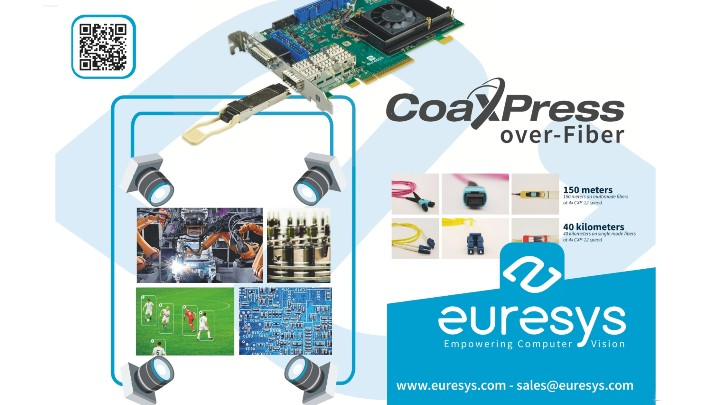 Euresys CoaXPress-over-Fiber Products