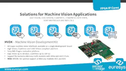 Sensor to Image (a Euresys Company) IP Cores Sensor to Image (a Euresys Company) IP Cores