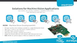 Sensor to Image (a Euresys Company) IP Cores Sensor to Image (a Euresys Company) IP Cores