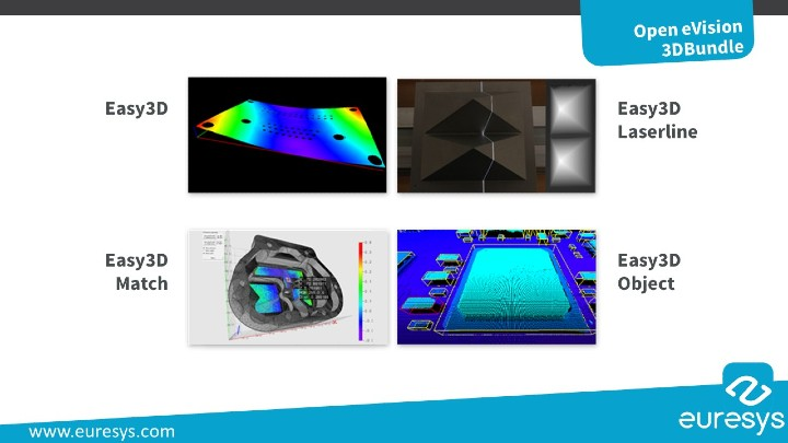 Euresys Open eVision 3D Bundle