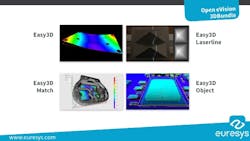Euresys Open eVision 3D Bundle Euresys Open eVision 3D Bundle