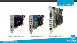 Euresys Coaxlink CXP-12 Frame Grabbers Euresys Coaxlink CXP-12 Frame Grabbers