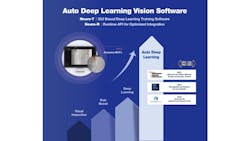 Neurocule Neuro-T and Neuro-R Neurocule Neuro-T and Neuro-R