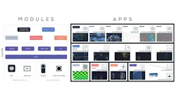 Prophesee Metavision® Intelligence Suite Prophesee Metavision® Intelligence Suite