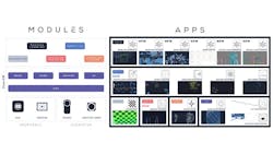 Prophesee Metavision® Intelligence Suite Prophesee Metavision® Intelligence Suite