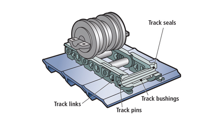 1702vsdtechtrendsf1 New 617c4bbf8eeb3