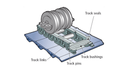 1702vsdtechtrendsf1 New 617c4bbf8eeb3 1702vsdtechtrendsf1 New 617c4bbf8eeb3