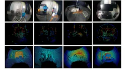 Event Based Omnidirectional Imaging