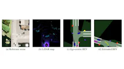 Deep Learning Autonomous Vehicle Learning By Watching