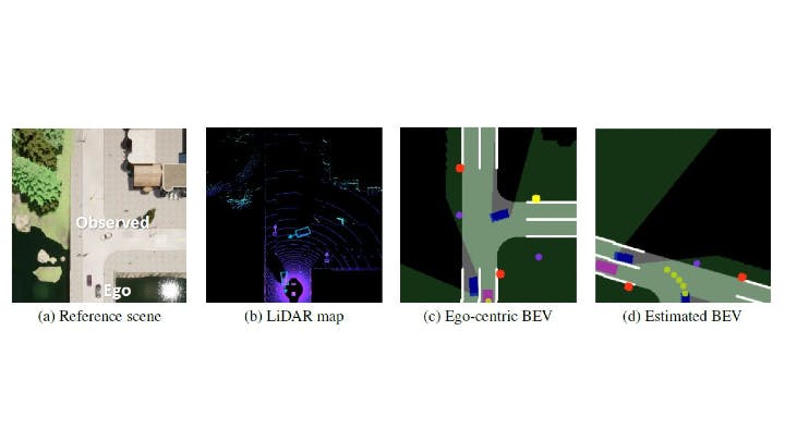 Autonomous driving system learns by watching other drivers | Vision ...
