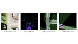 Deep Learning Autonomous Vehicle Learning By Watching Deep Learning Autonomous Vehicle Learning By Watching