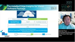 Vsd111621 Edge Ai Intel 61943944bd65c Vsd111621 Edge Ai Intel 61943944bd65c