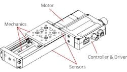 Figure. 2. A Zaber X-LSM050 liner stage which integrates mechanics, a motor, a motor driver and a controller into a single device.