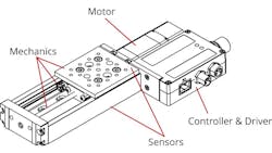 Figure. 2. A Zaber X-LSM050 liner stage which integrates mechanics, a motor, a motor driver and a controller into a single device. Figure. 2. A Zaber X-LSM050 liner stage which integrates mechanics, a motor, a motor driver and a controller into a single device.