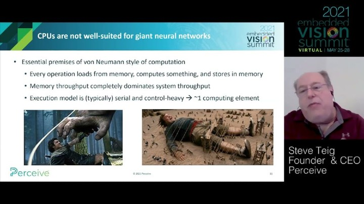 Vsd122121 Edge Ai Teig