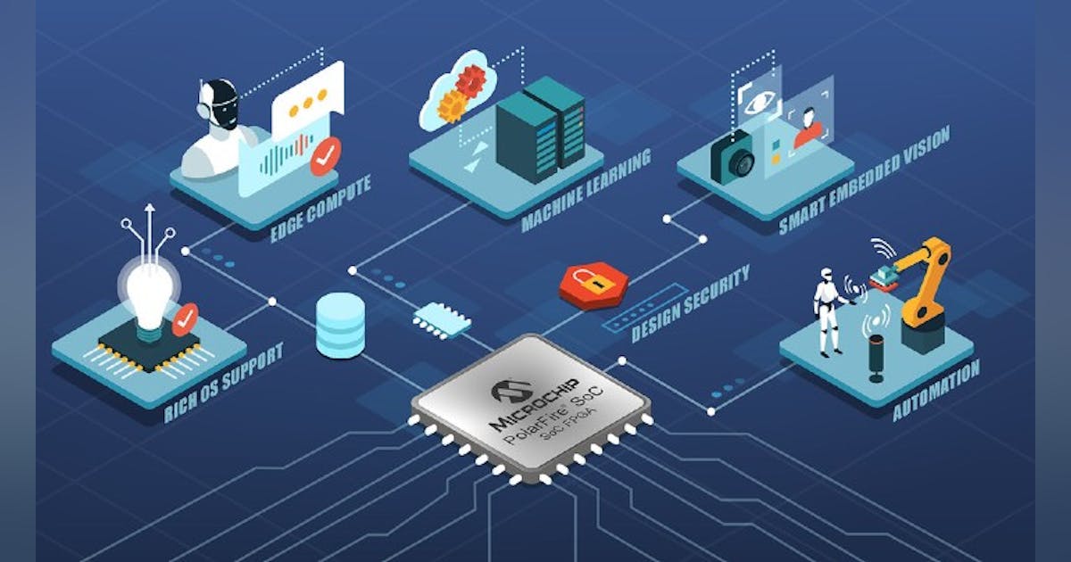 Smart Embedded Vision Development Platform | Vision Systems Design