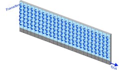Figure 5. A TDI array. Figure 5. A TDI array.