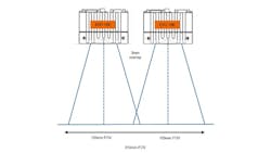 Figure 3. Chromasens Quadlinear allPIXA evo color line scan cameras with CMOS technology and a lateral resolution of 10.5 µm. Figure 3. Chromasens Quadlinear allPIXA evo color line scan cameras with CMOS technology and a lateral resolution of 10.5 µm.