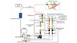 Vsd012722 Bit Flow2 Vsd012722 Bit Flow2