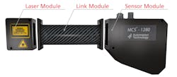 Mcs Modular Gerendert1 620ba85045e7a Mcs Modular Gerendert1 620ba85045e7a