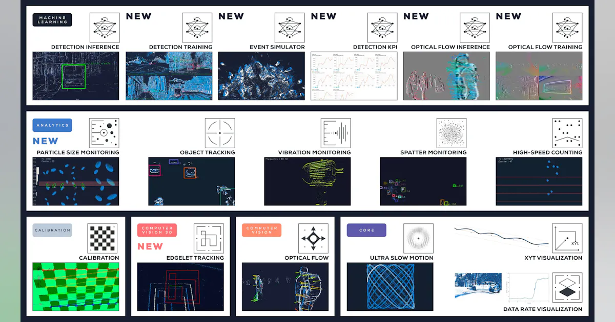 METAVISION® INTELLIGENCE SUITE | Vision Systems Design