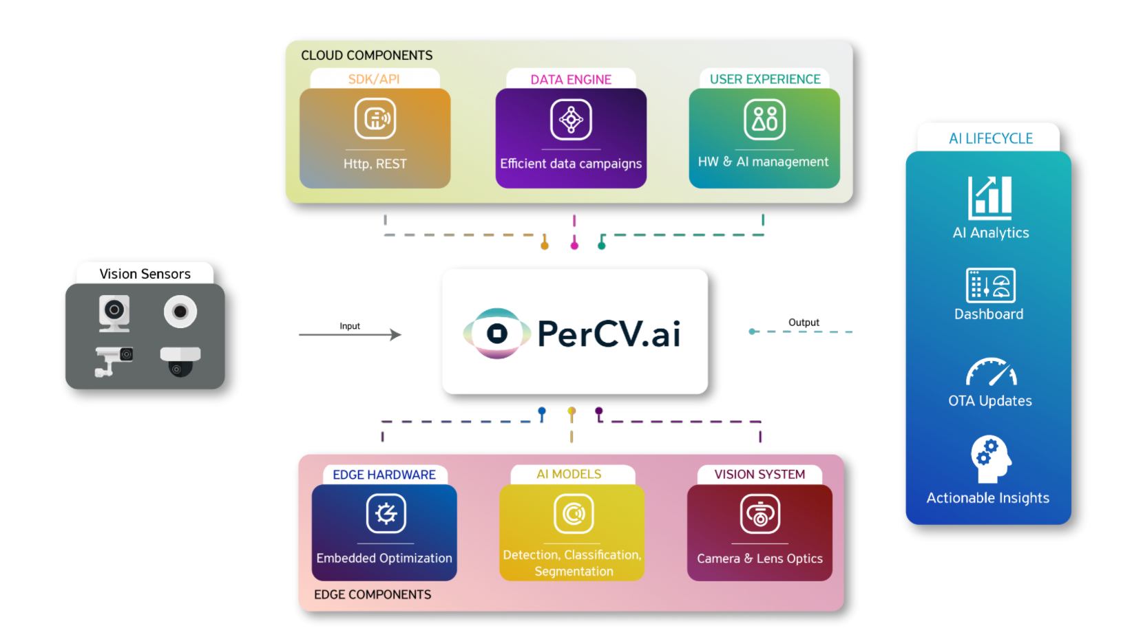 Screen Shot 2022 02 15 At 12 31 54 Pm